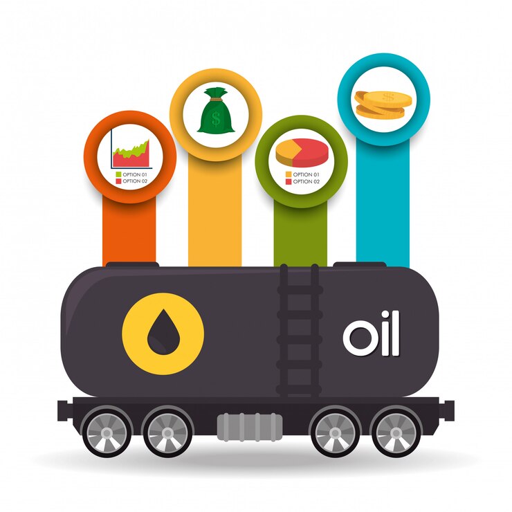 Fule Tank Tracker